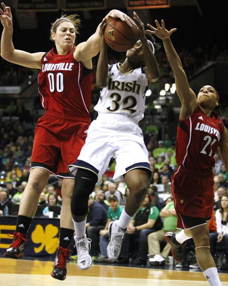 Notre Dame Louisville Basketball